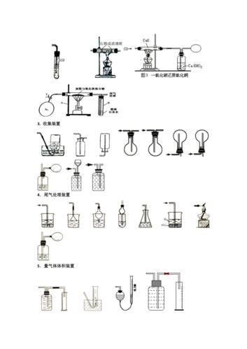 初三化学实验装置图汇总