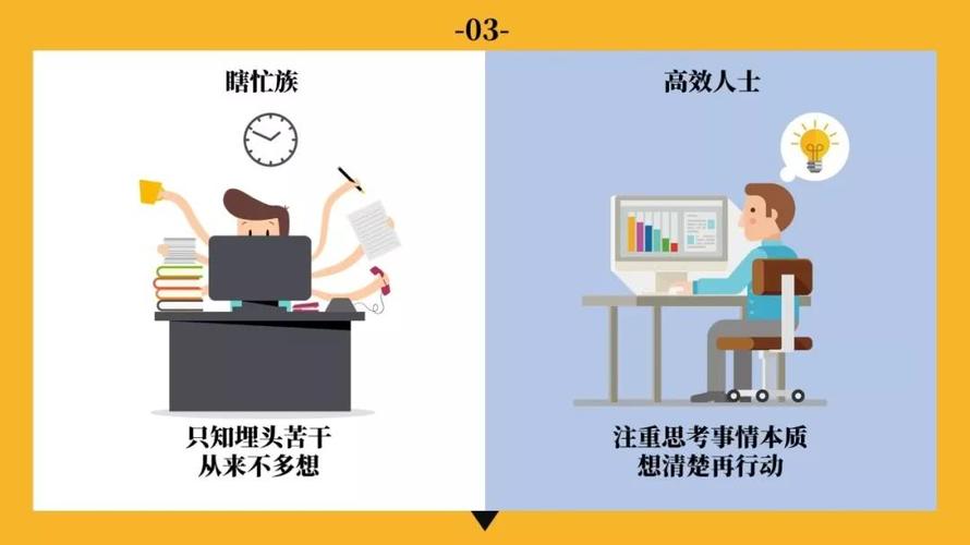 九张图看懂高效和瞎忙的区别-天天快报
