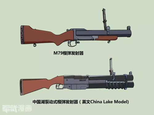 美国电影《终结者2》中m79榴弹发射器是t-800型终结者从军火库中得到
