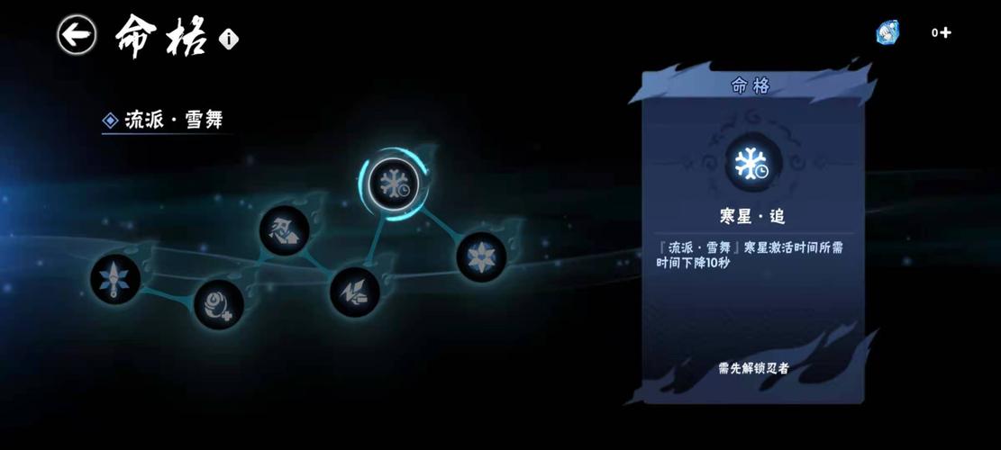 琳·雪舞 五号命格·寒星·追