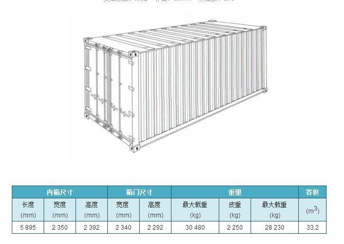 特种设备集装箱 预制光伏 逆变 储能集装箱 变电站外壳 水处理箱