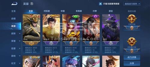 王者荣耀【安卓qq】历史省标马超带神威市标老虎市标蒙恬上过荣耀