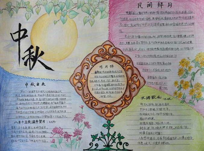 传统节日手抄报边框