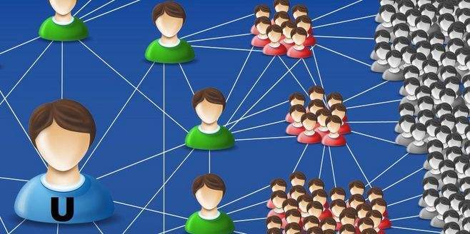 实体店加互联网,到底加得是什么?_传播