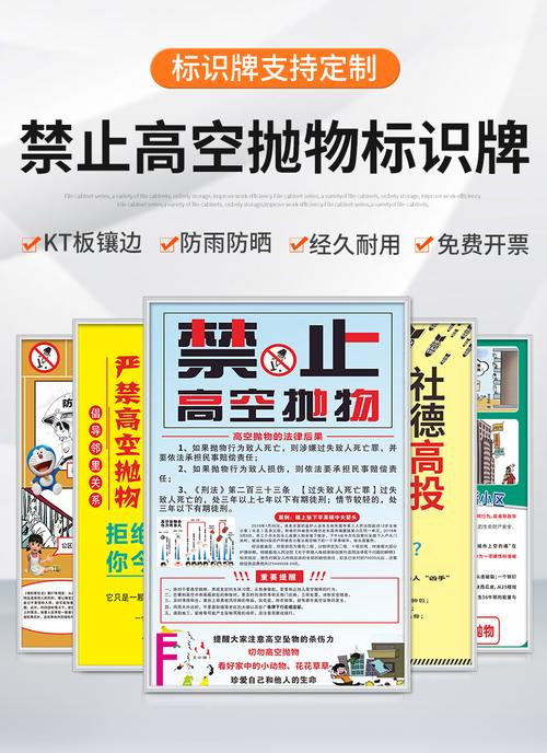 禁止高空抛物警示标识牌小区物业温馨提示当心落物提示牌海报挂图医院