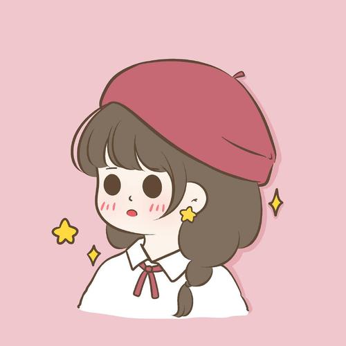 卡通可爱头像!和闺蜜和舍友一起用很nice!清内存