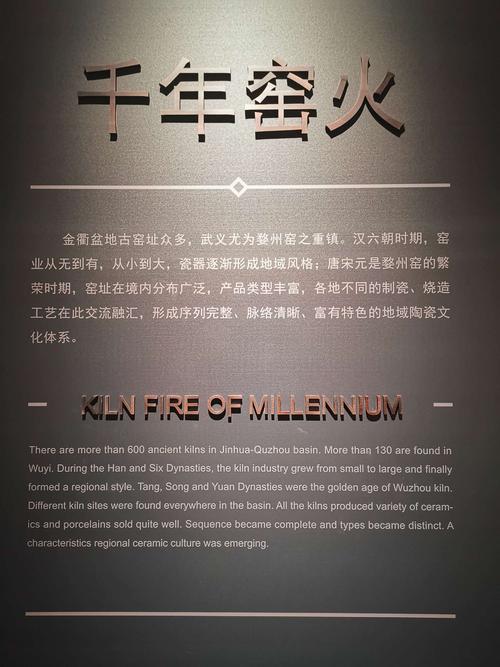 武义博物馆婺州窑专题陈列馆大图来袭