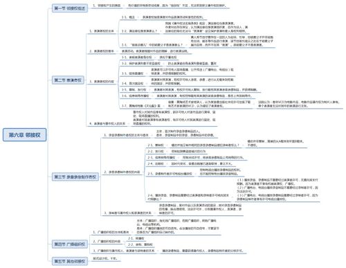 知识产权法教程第六章邻接权