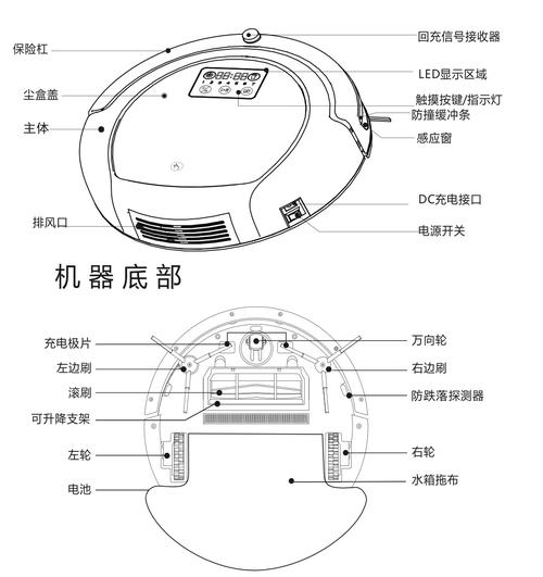 扫地机器人实用吗?看莱尔克斯扫地机机器人全面评测数据