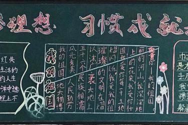 小学生黑板报图片大全小学生黑板报内容小学生黑板报资料