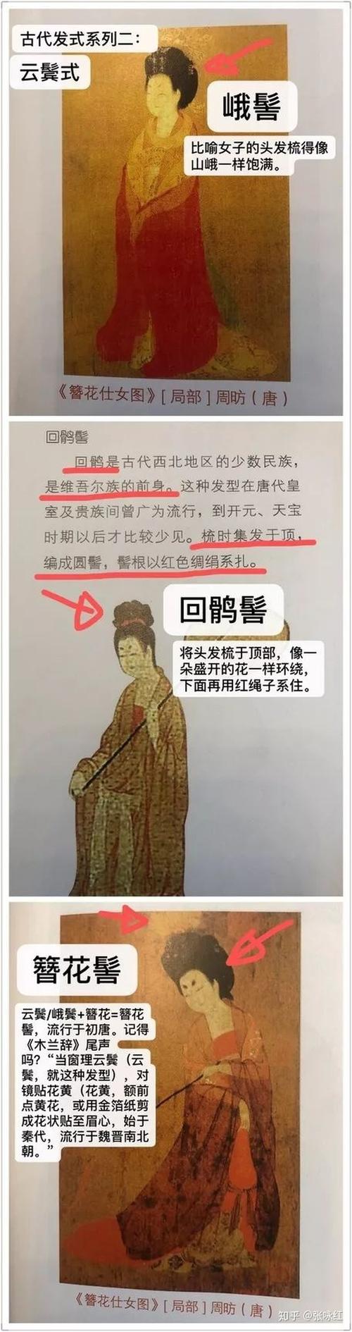 二 鸟窝式:峨髻,回鹘髻,簪花髻