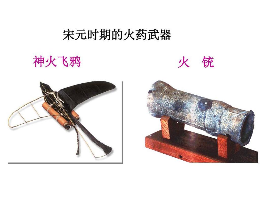 古代军事家对火药的应用,到清朝完全落伍了