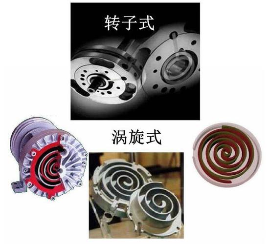 涡旋式压缩机的空调和转子式压缩机的空调哪个更好?