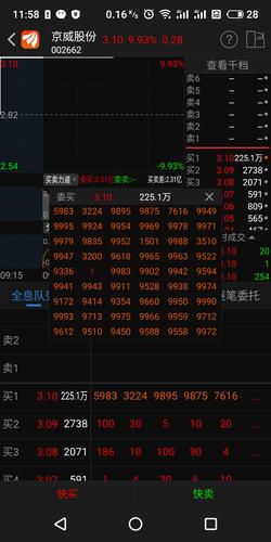 服了,打一次坑一次,这500割的,本月第一次买股票昨天打板今天闷杀,就
