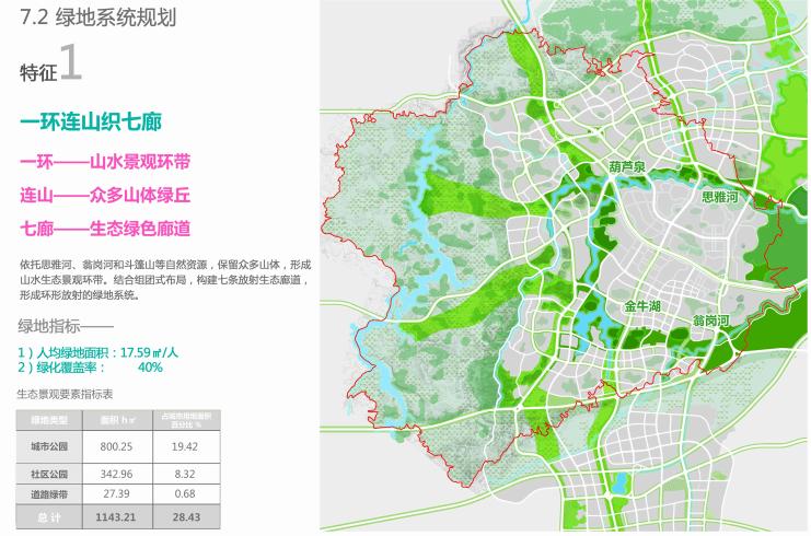 贵阳市花溪滨湖大学城总体规划