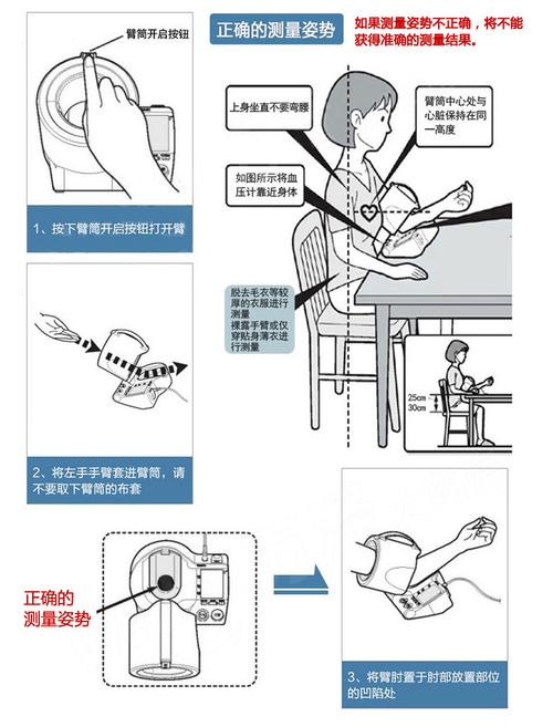 欧姆龙 上臂式智能电子血压计hem-1000高档全自动上臂式医用智能血压