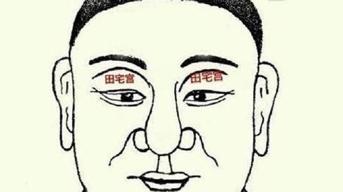四,田宅宫