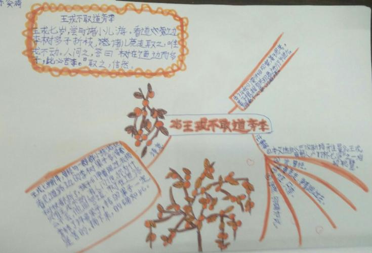 画说语文(25)——《王戎不取道旁李》