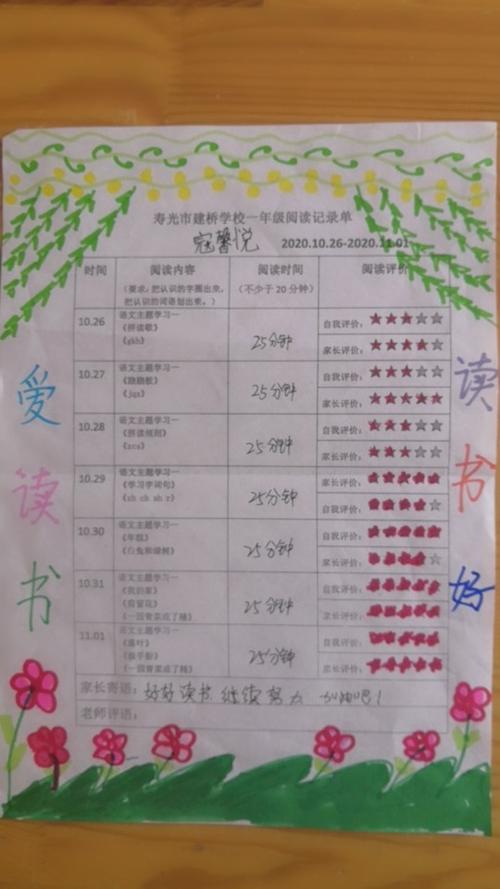 书香浸润心田,阅读伴我成长——建桥学校学院路校区一年级六班阅读