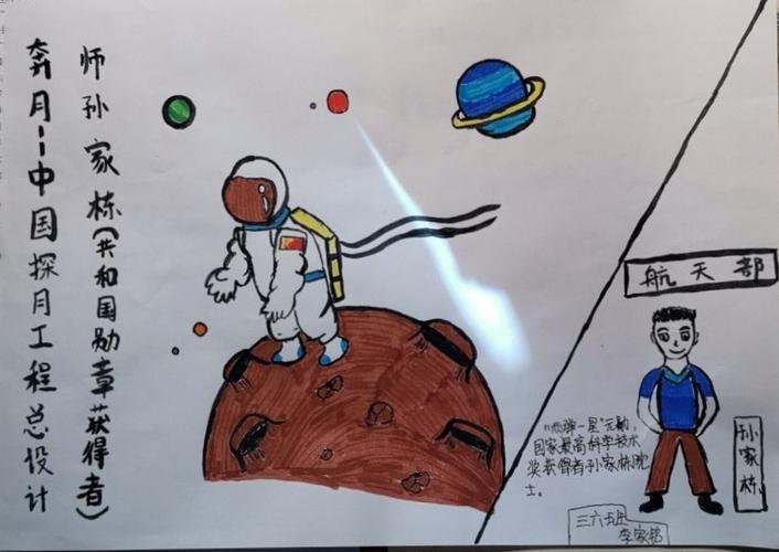 从小学先锋,传承红色基因 ——国歌中队三一小队主题绘画