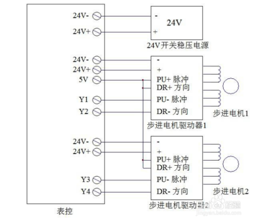 表控与步进电机和伺服电机的接线图