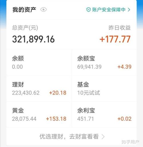 除了支付宝30万现金,还有35万股票. 2017年本科毕业工作至今.