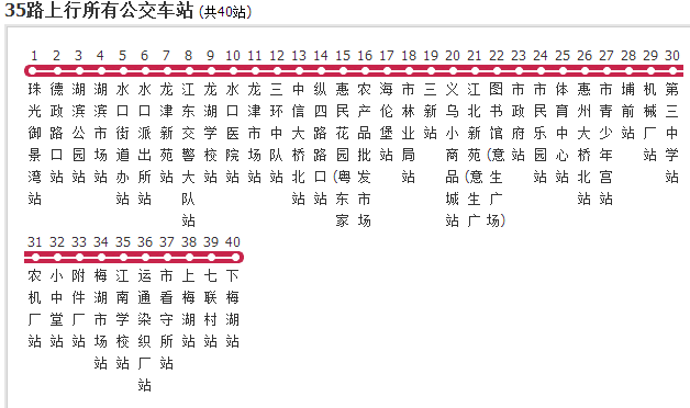 惠州公交35路是一条公交车路线,汽车公司是惠州市公共汽车总公司第二