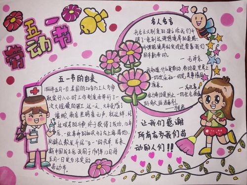 五一劳动节手抄报