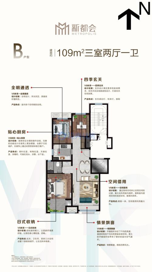 鲁商万科新都会