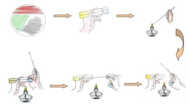 细菌接种实验方法