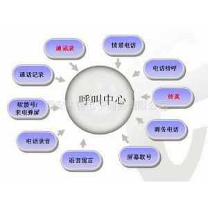 电子商务呼叫中心