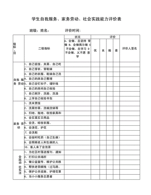 学生自我服务家务劳动社会实践能力评价表档.docx 2页