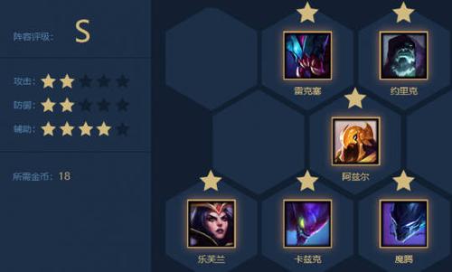 云顶之弈:新版沙漠刺火了!魔腾主c一控三,无克星妖路子详解