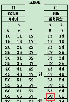 k238次列车16车68座靠窗不