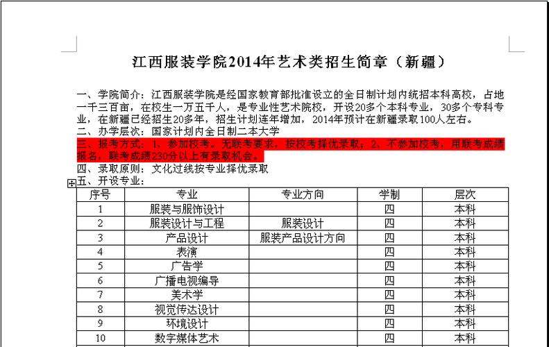 2014年艺术类招生简章(新疆)-2021年江西服装学院招生信息-艺考生app!