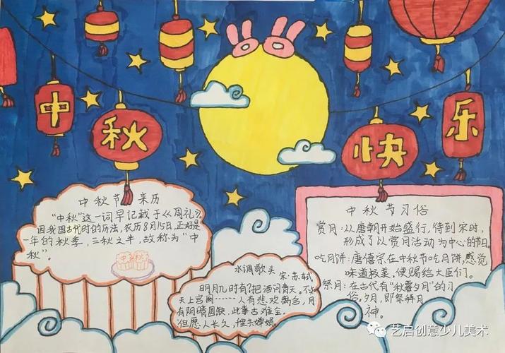 中秋节 国庆 | 手抄报图片素材,模板,文字,赶紧为孩子收藏备用!