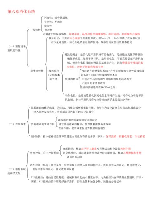 生理学框架笔记-重点记忆