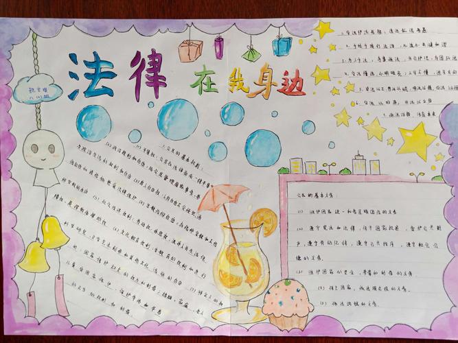 "法律在我身边"手抄报评比—— 康川学校教育集团八年级文综