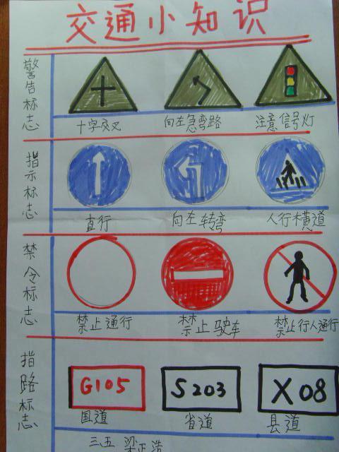 交通标志关于社会的手抄报感恩社会的手抄报