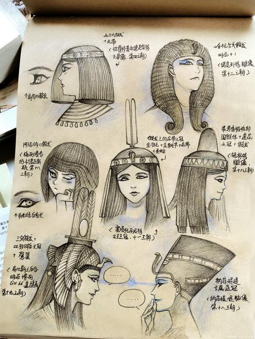 【历史数据库】古埃及女性头饰 -悠拉悠漫画