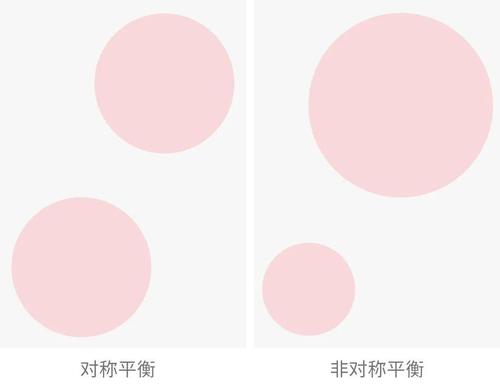 所谓非对称平衡,就是对称的两端不一样.(等形不等量).