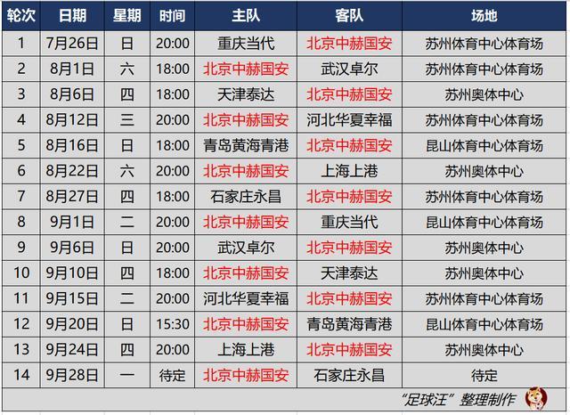 上海上港2020赛季中超赛程