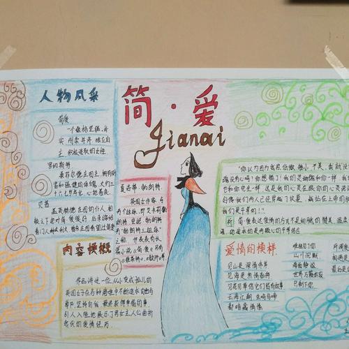 智美留痕――县直初中164班《简爱》优秀手抄报汇集