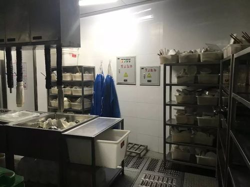 大批网红餐厅被抽查,后厨曝光!