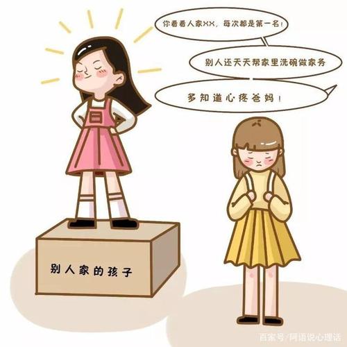 心理学家说:那些别人家的孩子最后都怎样了?