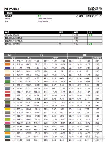 hkc q320显示器评测