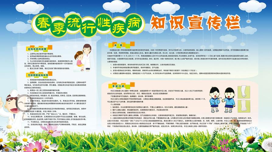 653海报印制定制展板素材655春季流行性疾病知识宣传栏