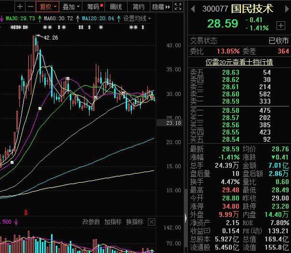 甬金股份(股票代码:603995)社保基金持股量165.62万股