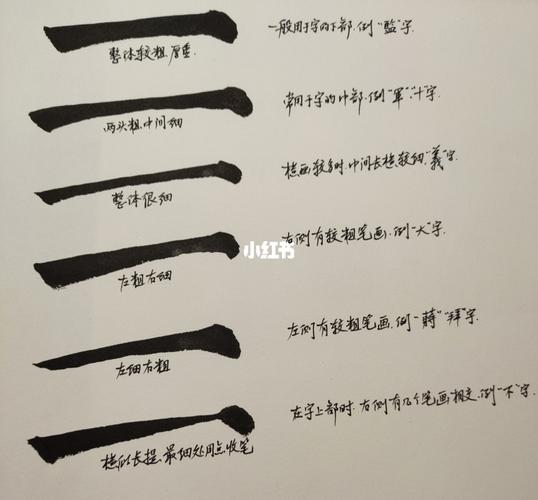 颜体基本笔画之长横_练字_练字方法_兴趣爱好_书法