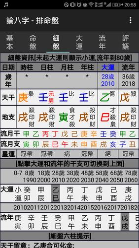 2018年易引病灾的八字